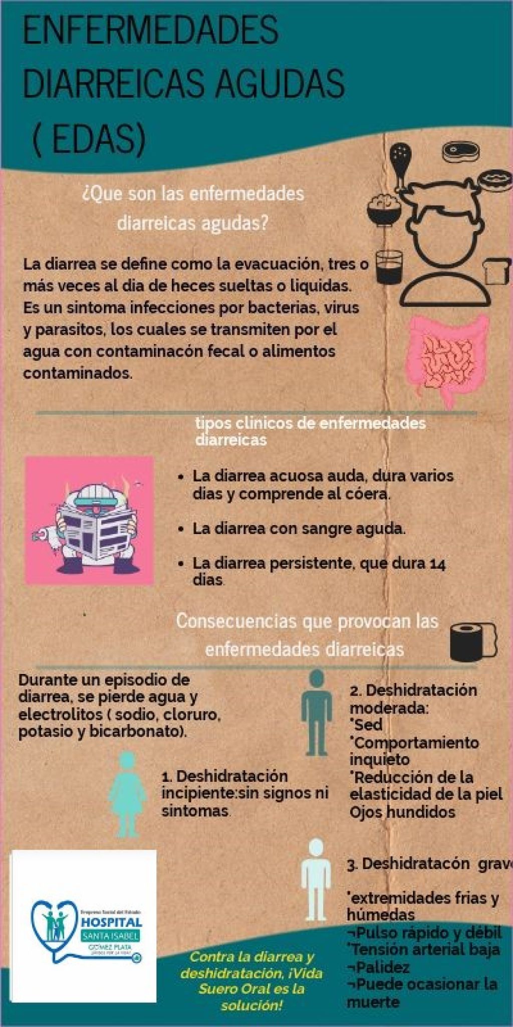 enfermedades Diarreicas Agudas